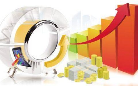 道琼斯和布伦特原油